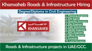 Khansaheb Roads & Infrastructure Hiring 2024