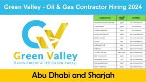 Green Valley - Oil & Gas Contractor Hiring 2024