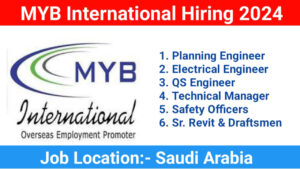 MYB International Hiring 2024