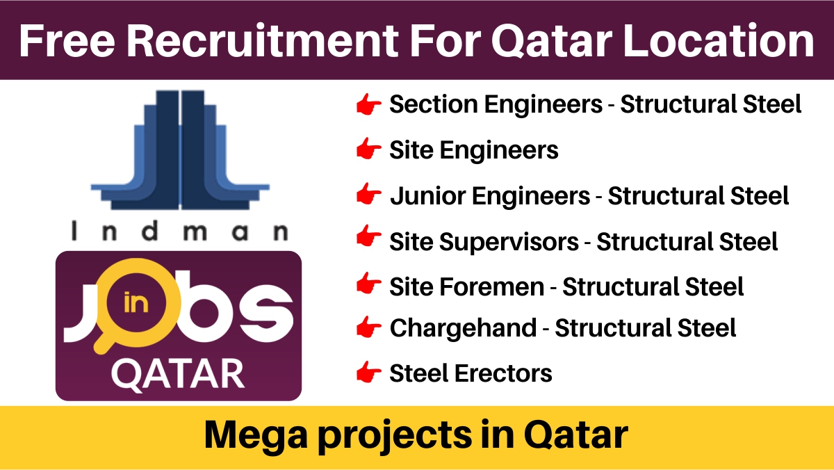 Free Recruitment For Qatar Location
