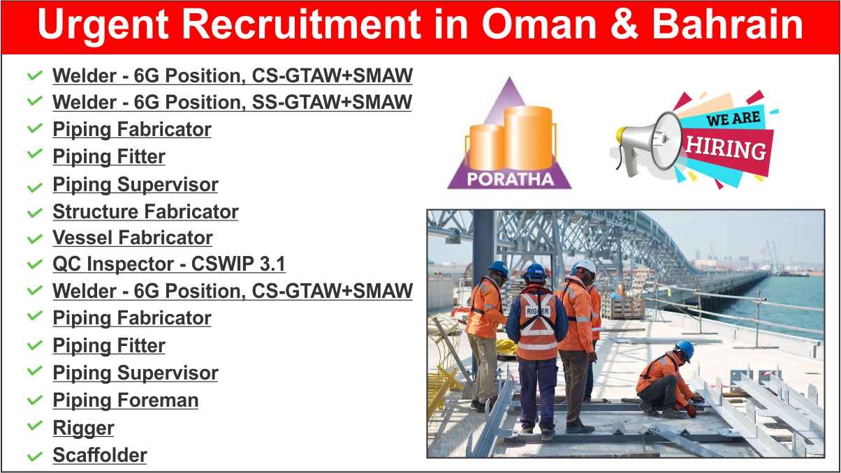 Urgent Recruitment in Oman & Bahrain
