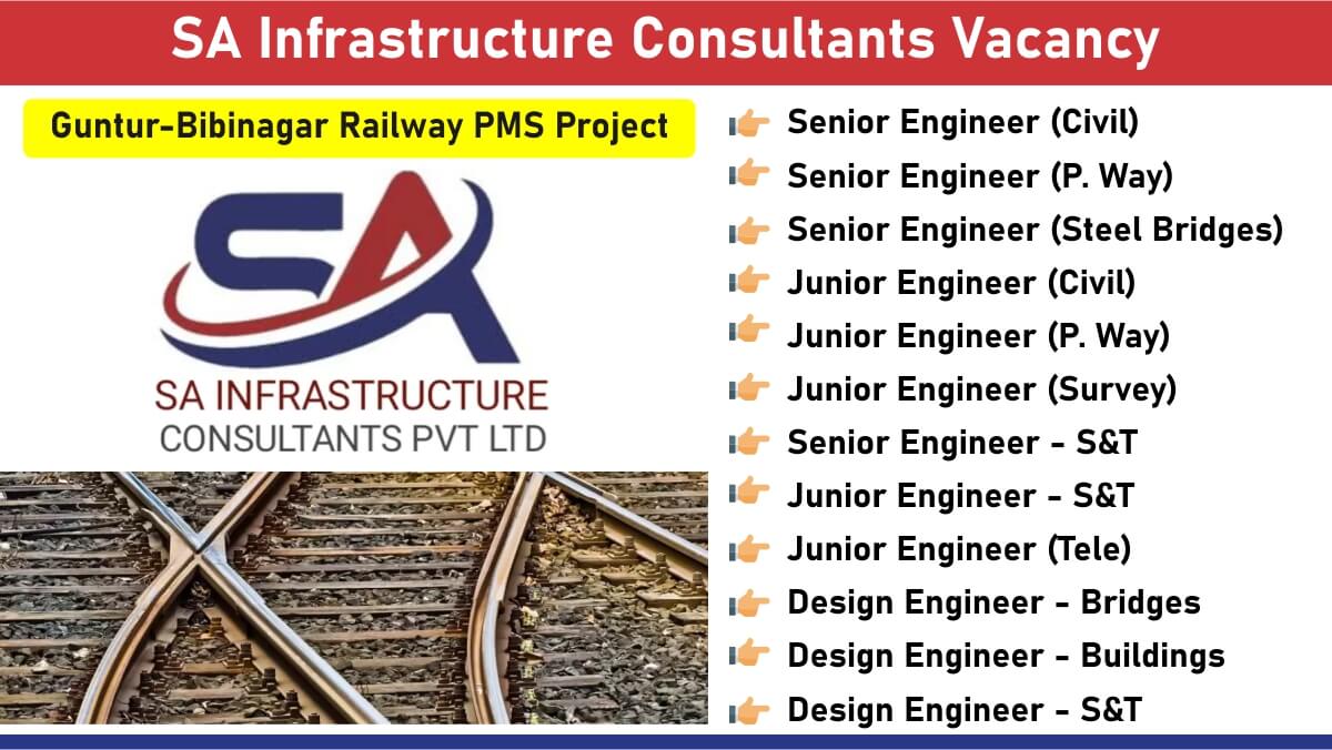 SA Infrastructure Consultants Vacancy