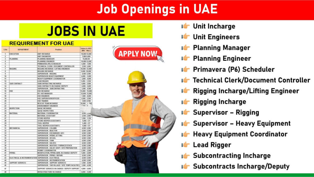 Job Openings in UAE