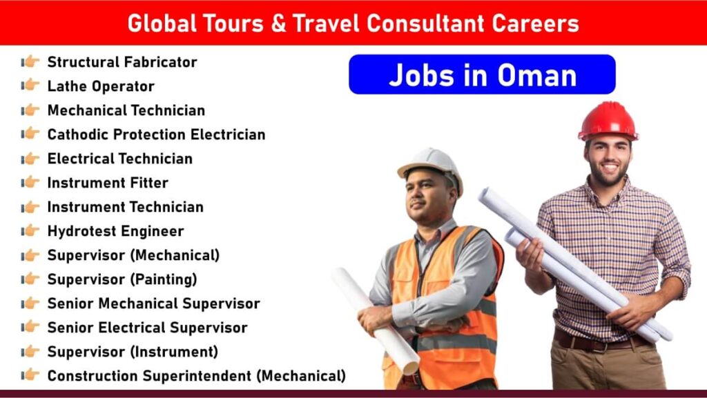 Global Tours & Travel Consultant Careers