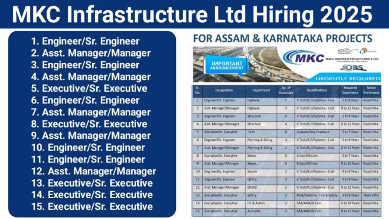 Road Project Jobs in Karnataka and Assam – Highway, Structure, QA/QC, and More Openings at MKC Infrastructure Ltd