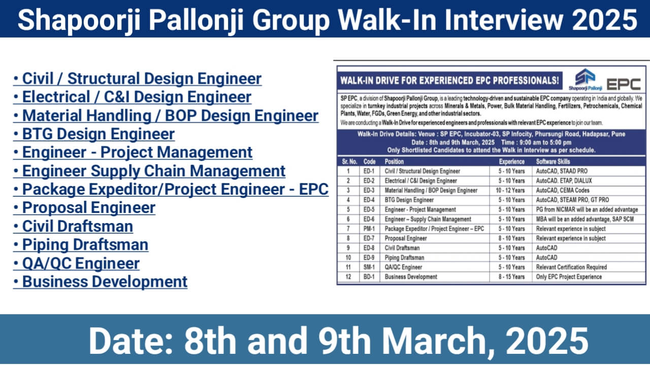 Shapoorji Pallonji Group Walk-In Interview 2025 | Date: 8th and 9th March 2025