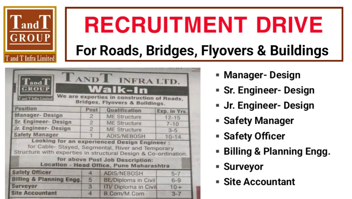 T And T Infra Ltd Walk-In Interview 2025 | Date: 3rd March 2025