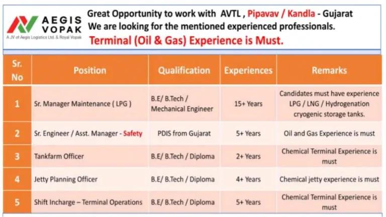 Aegis Logistics Ltd Recruitment 2025 | For Diploma Be and B.tech
