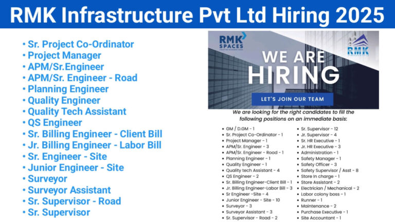 RMK Infrastructure Pvt Ltd Hiring 2025 | For Land Development Projects | Zaheerabad, Telangana
