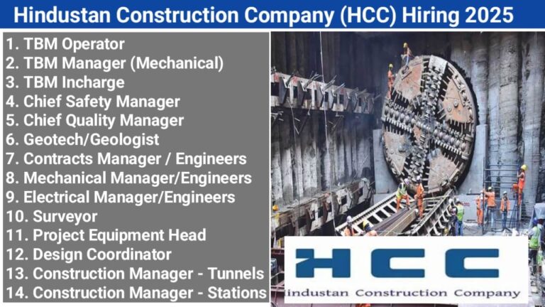 Hindustan Construction Company (HCC) Hiring – Multiple Roles for Underground Metro Project | TBM, Safety, Quality, Geotech & More