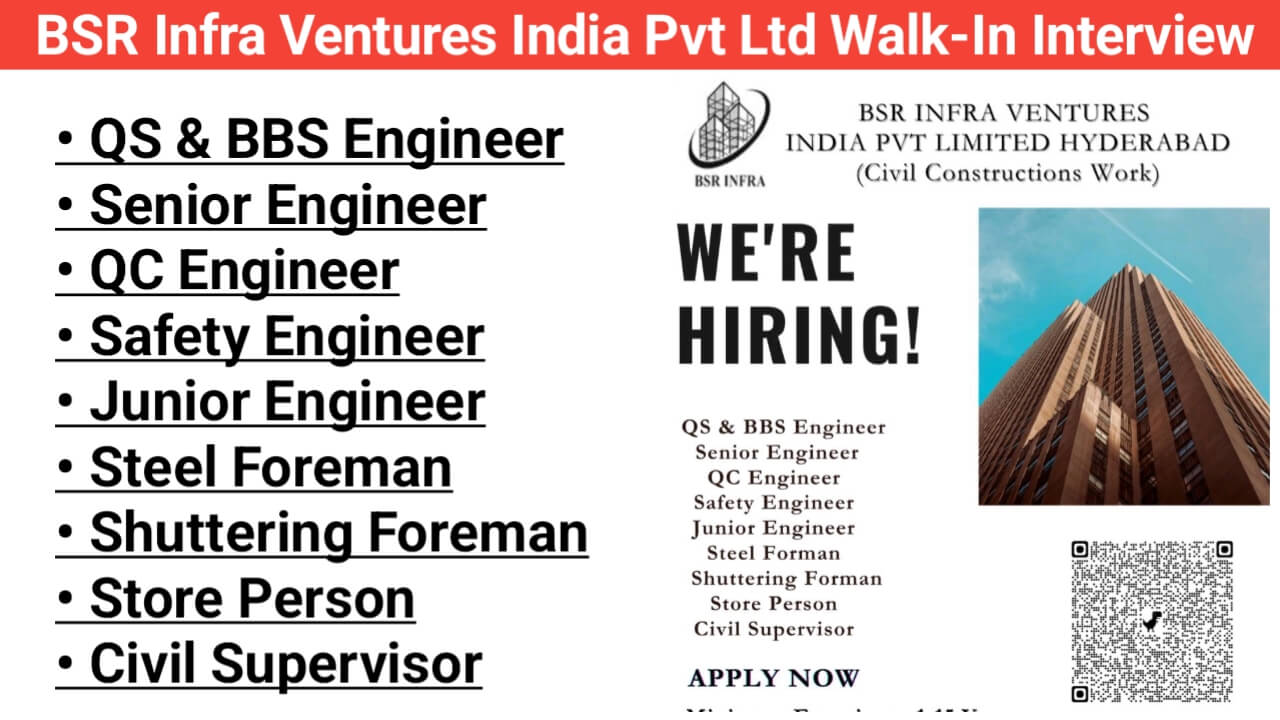 BSR Infra Ventures India Pvt. Ltd Mega Walk-In Interview 2025 | Dates: 5th & 6th April 2025