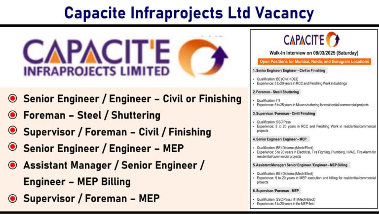 Capacite Infraprojects Ltd Vacancy