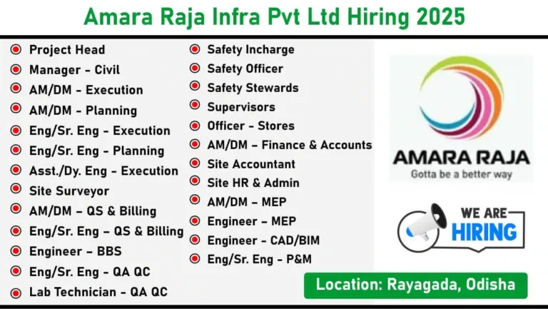 Amara Raja Infra Pvt Ltd Recruitment 2025: Construction Jobs In Odisha