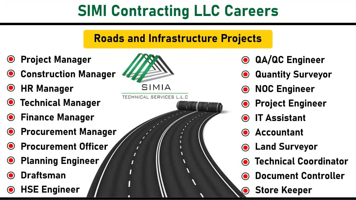 SIMI Contracting LLC Recruitment 2025 | For roads and infrastructure projects