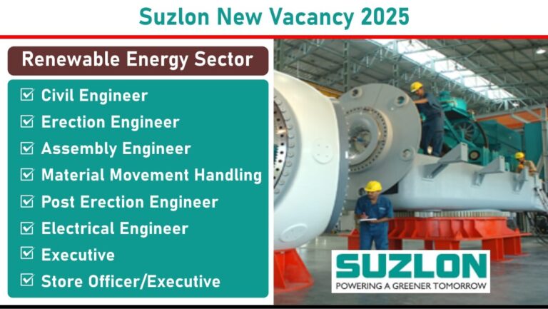 Suzlon New Vacancy 2025
