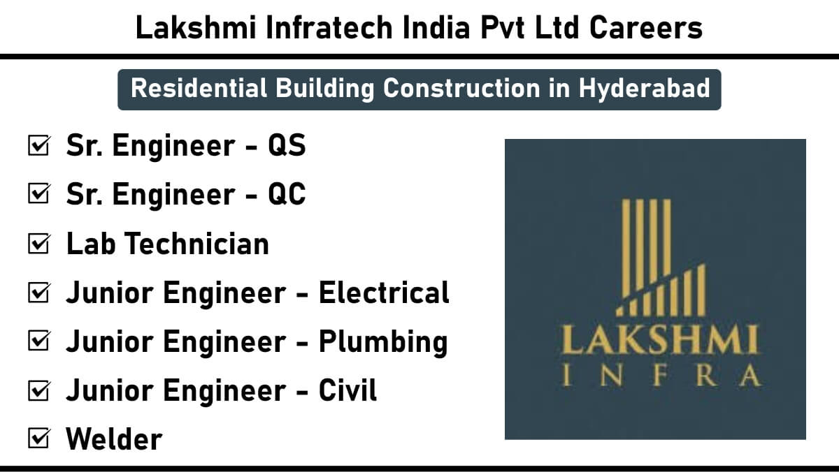 Lakshmi Infratech India Pvt Ltd Recruitment 2025 | for Residential Building Construction in Hyderabad