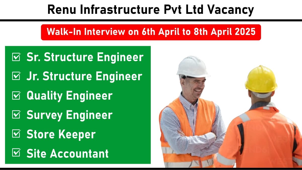 Renu Infrastructure Pvt Ltd Vacancy