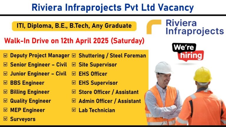 Riviera Infraprojects Pvt Ltd Vacancy