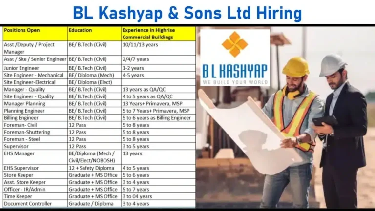 BL Kashyap & Sons Ltd Hiring 2025: for High-Rise Projects in NCR