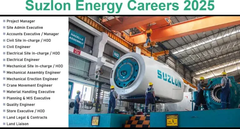 Suzlon Energy Walk-In DriveJune 2025 | Date: Sunday, 1st June 2025