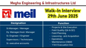 MEIL Solar Project Jobs 2025 | QA QC Engineer Jobs in Renewable Energy Projects