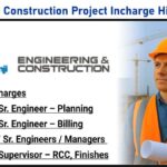 Shapoorji Construction New Vacancy July 2025 | Construction Jobs in Delhi