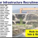J Kumar Infrastructure Hiring July 2025 | Construction Jobs In Delhi