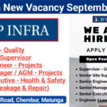 JP Infra New Vacancy September 2025 | Location: Mira Road, Chembur, Matunga