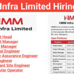 HMM Infra Limited Hiring 2025 | Hiring for Railway Bridge Project