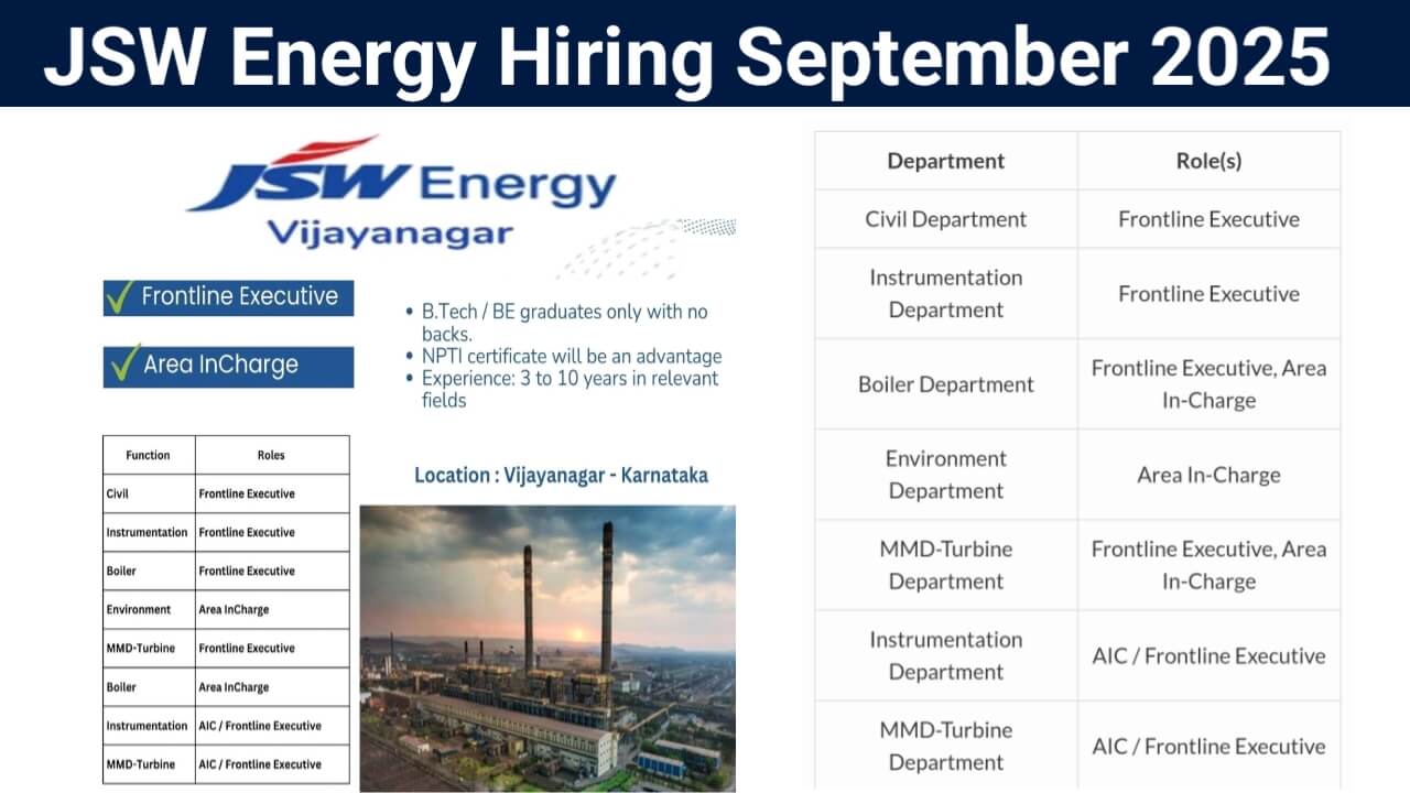JSW Energy Recruitment September 2025 | For Thermal Power Plant at Vijayanagar Karnataka