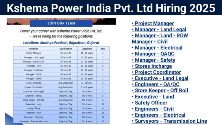 Dee Vee Projects Ltd Hiring 2025 | Supervisor Jobs In Chhattisgarh, India