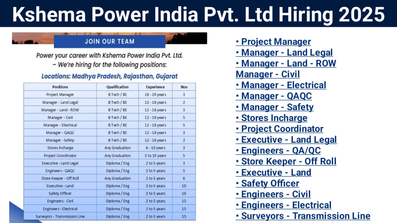 Dee Vee Projects Ltd Hiring 2025 | Supervisor Jobs In Chhattisgarh, India