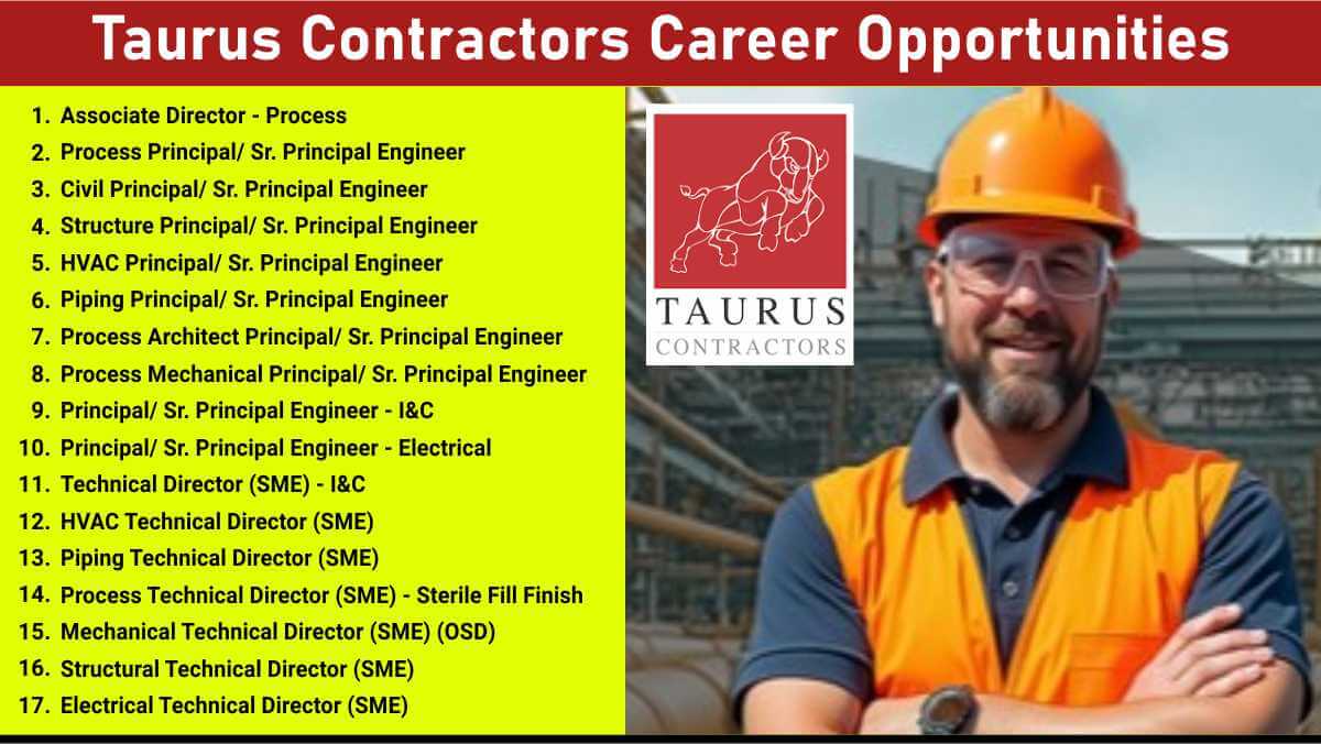Taurus Contractors Urgent Recruitment 2025 | For Industry: Life Sciences / Pharma & Biotech