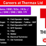 Thermax Ltd Latest Vacancy September 2025 | For B.E. / Diploma / BOE / ITI / B.Sc. / M.Sc
