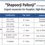 Shapoorji Pallonji Jobs In UAE | Our Hospitals, High-Rise Towers, and Villas Project
