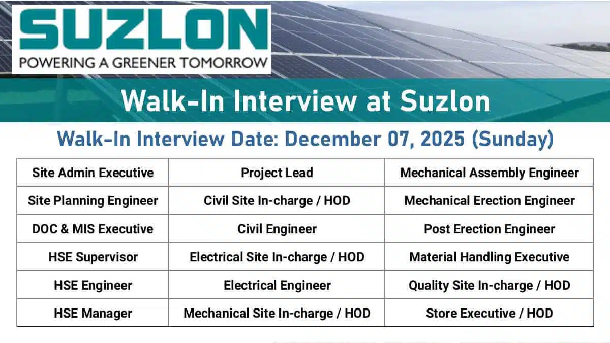 Suzlon Walk-In Interview 2025 | 07 Dec 2025 | Engineering & Admin Job Openings | All Graduates Eligible