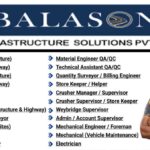 Balason Infrastructure Solutions Pvt Ltd Recruitment 2025 | Engineers, Surveyors, QA/QC, Admin & Mechanical Positions | Jobs in Pune