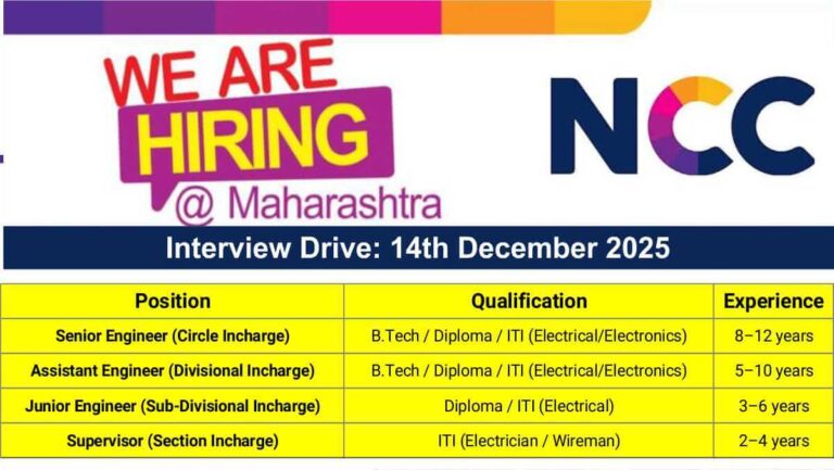 NCC Limited Recruitmet 2025 | Smart Metering Jobs in Maharashtra | AMISP-MSEDCL Project | Electrical / Electronics Roles