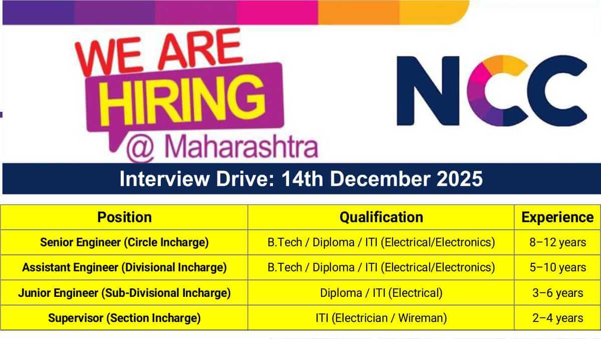 NCC Limited Recruitmet 2025 | Smart Metering Jobs in Maharashtra | AMISP-MSEDCL Project | Electrical / Electronics Roles